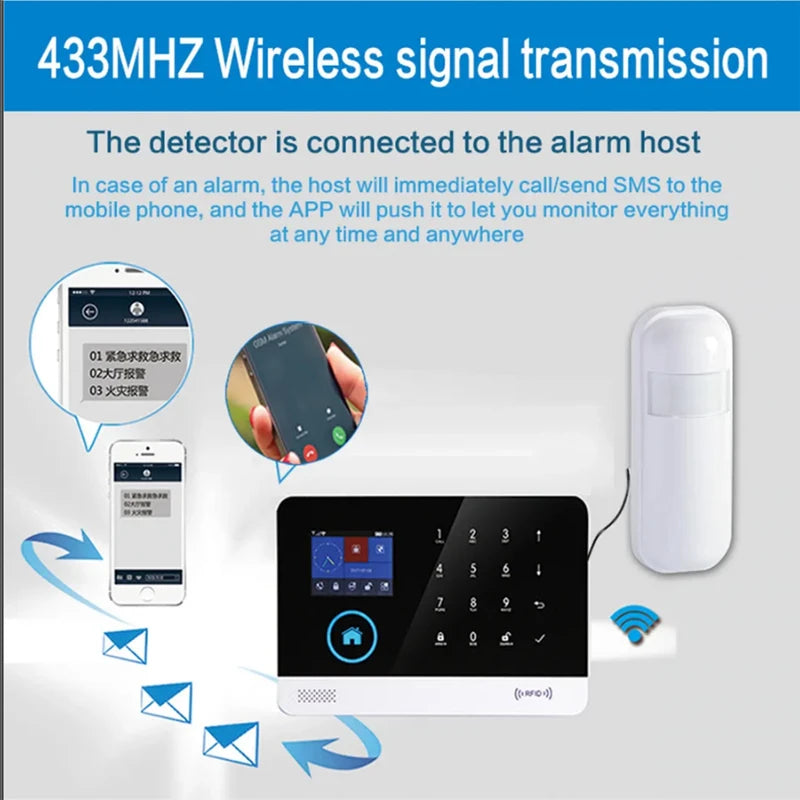 PGST-92R Detector de Mișcare Wireless 433MHz