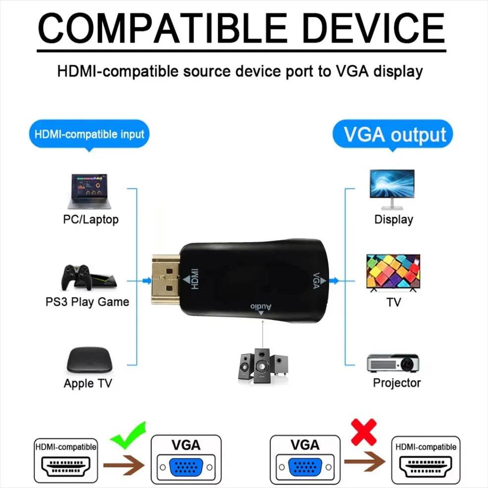 Adaptor HDMI la VGA 1080P pentru PC, Laptop, Proiector - Venduqo