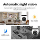 Cameră WiFi E27 8MP cu Viziune Nocturnă Color - Venduqo