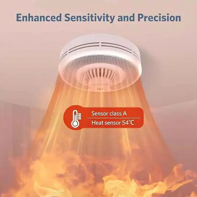 Detector de Fum și Căldură Interconectat Wireless