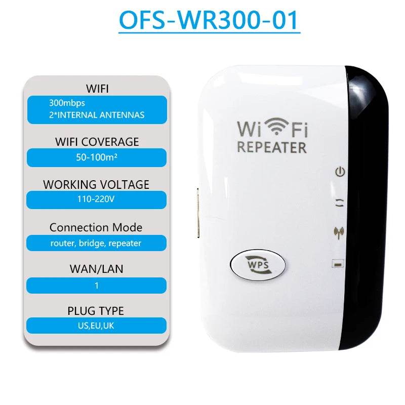 Repetitor WiFi OPTFOCUS 2.4G 5G cu 4 Antene - Extensor de Semnal - Venduqo