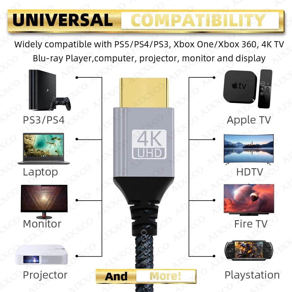 Cablu HDMI 2.0 4K 60Hz pentru Xiaomi Xbox PS5 PS4 - Venduqo