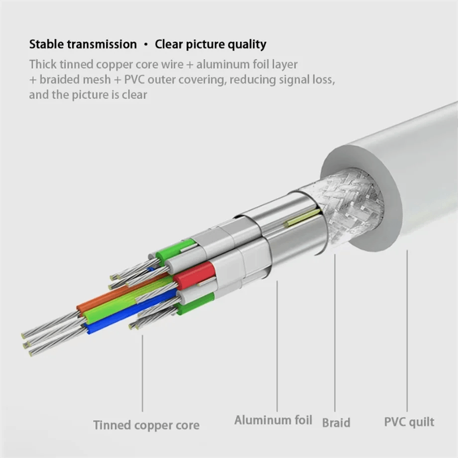Adaptor Mini DP Thunderbolt la VGA 1080p - Venduqo