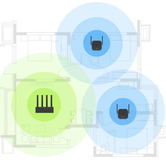 Xiaomi Repeater WiFi Pro - Amplificator WiFi 300Mbps - Venduqo