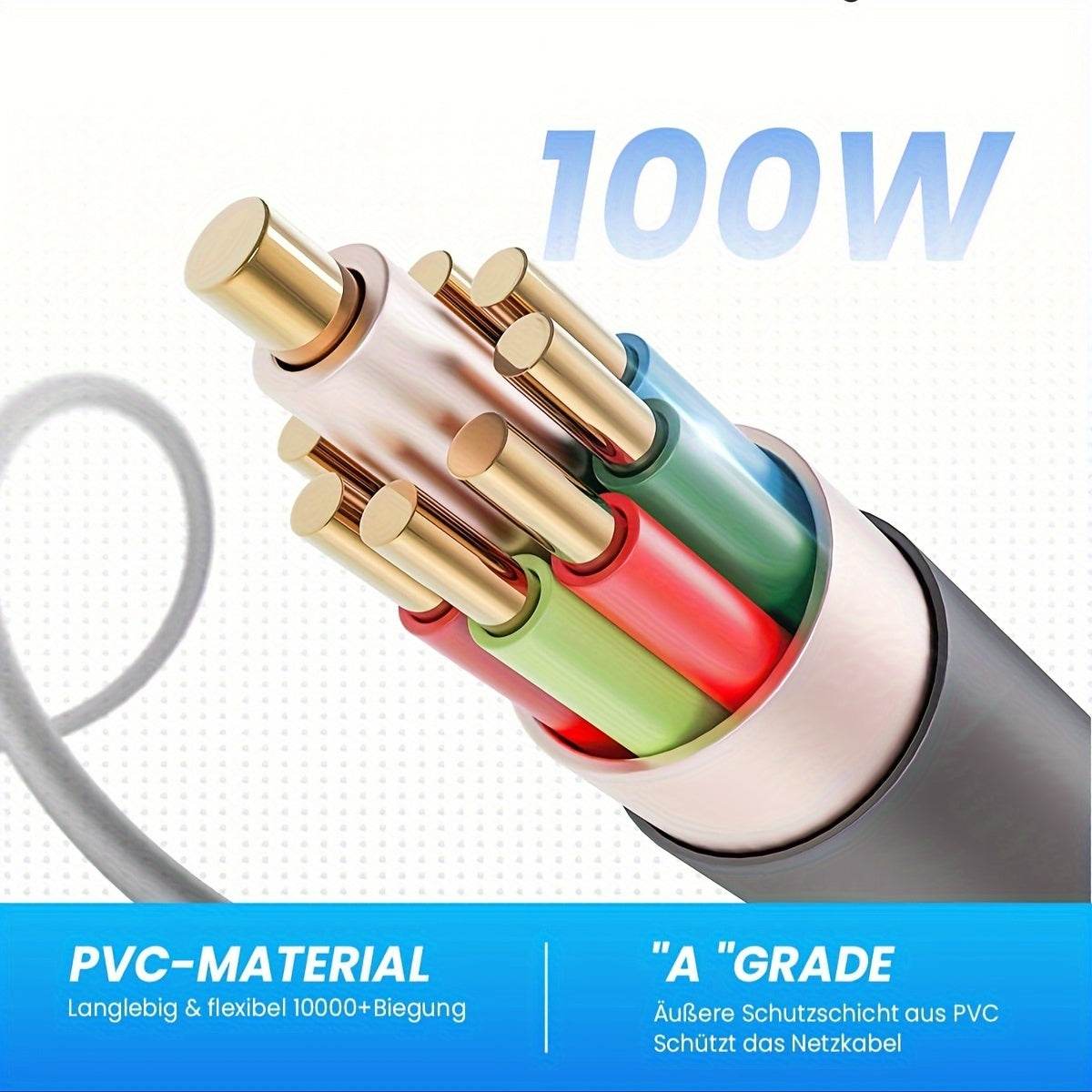 BRAVOUL 100W Încărcător USB C pentru Laptopuri - Venduqo