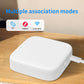 Gateway Inteligent Multi-Mod: Wi-Fi, Zigbee, BT - Venduqo