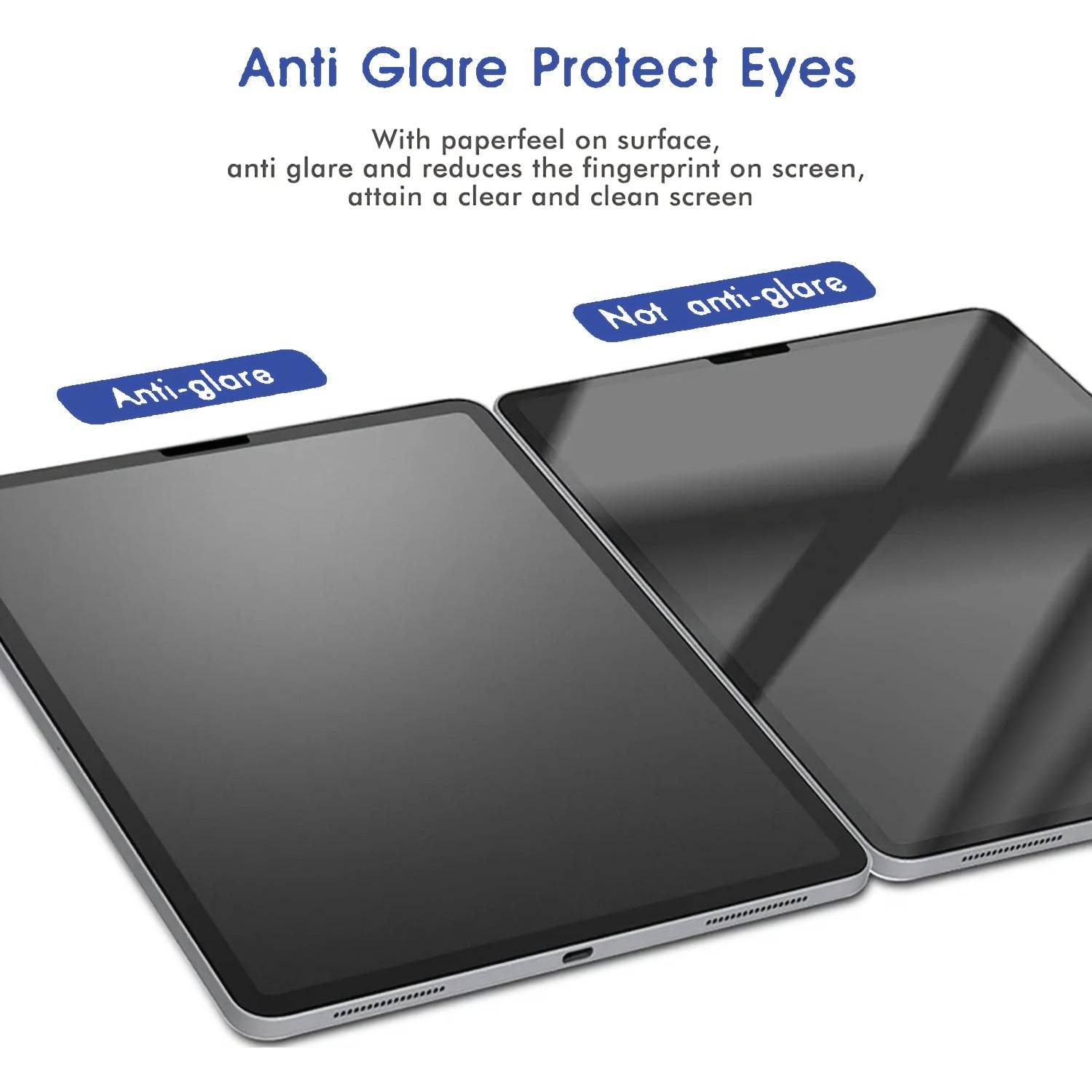 Folie de Protecție pentru Ecran iPad Air 1-5 și Modele Generație - Venduqo