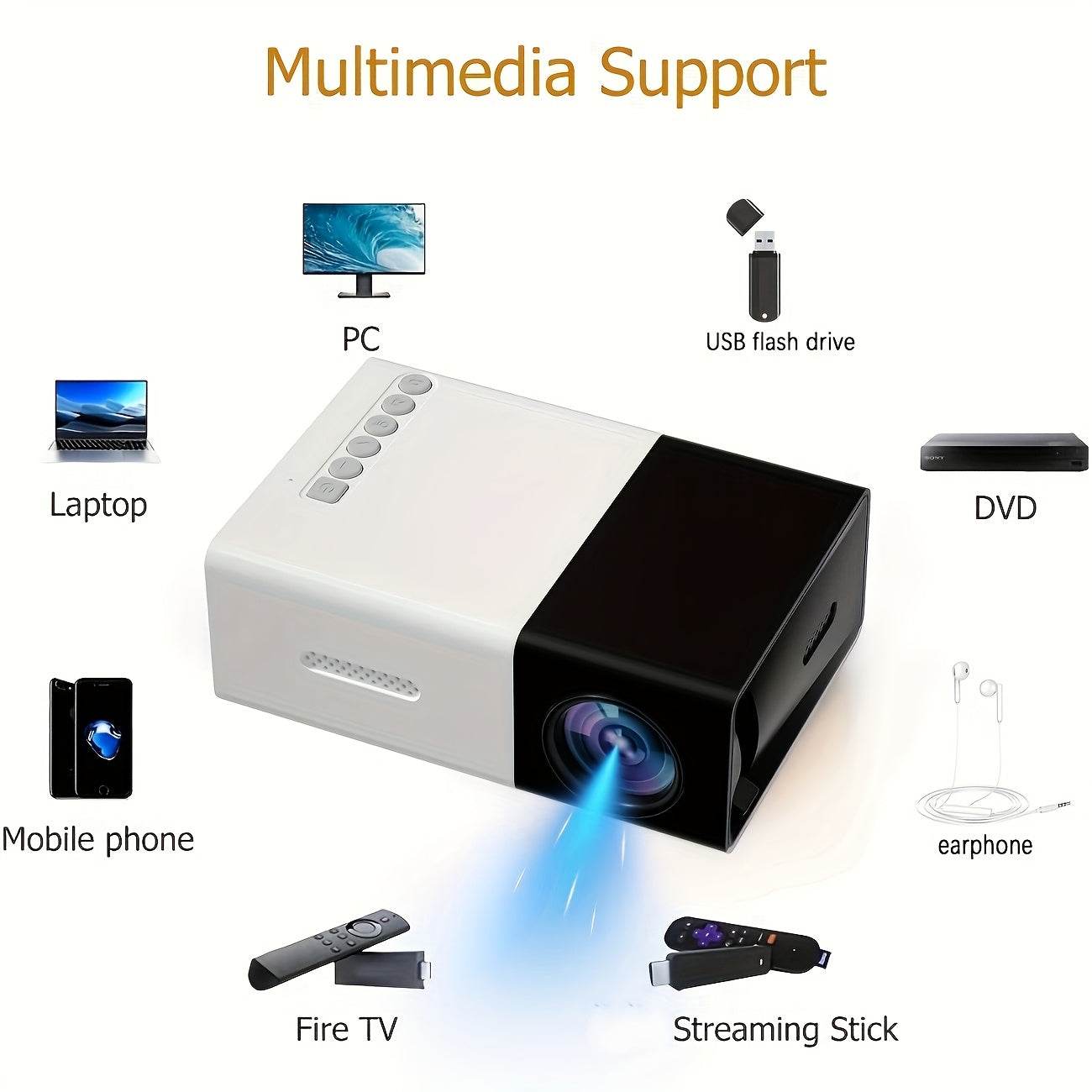 Mini Proiector Acasă - Proiector LED Portabil cu Conectivitate USB - Venduqo